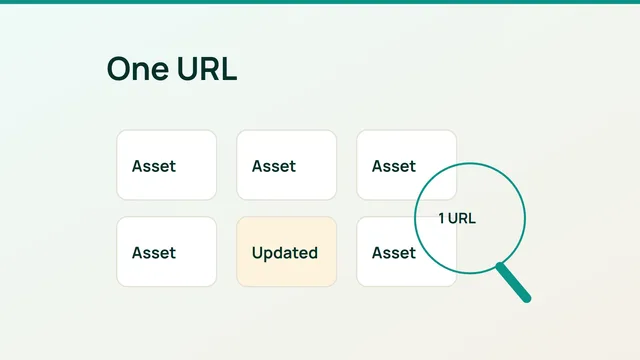 A grid of files highlights one resource to refresh.