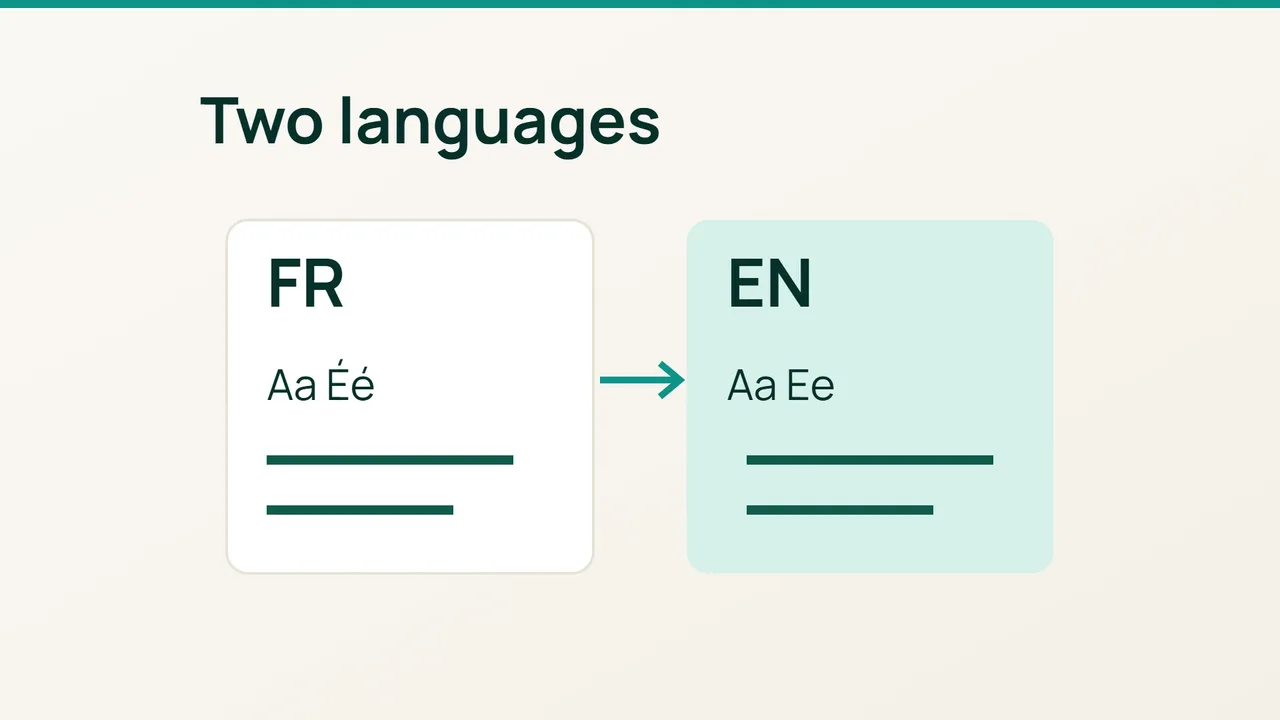 Deux fiches FR et EN reliées à une fiche de référence, dans une composition typographique.