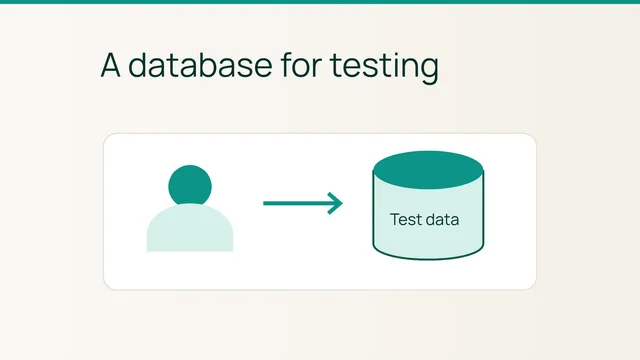 Un utilisateur de test est relié à une base dédiée, séparée de la production.