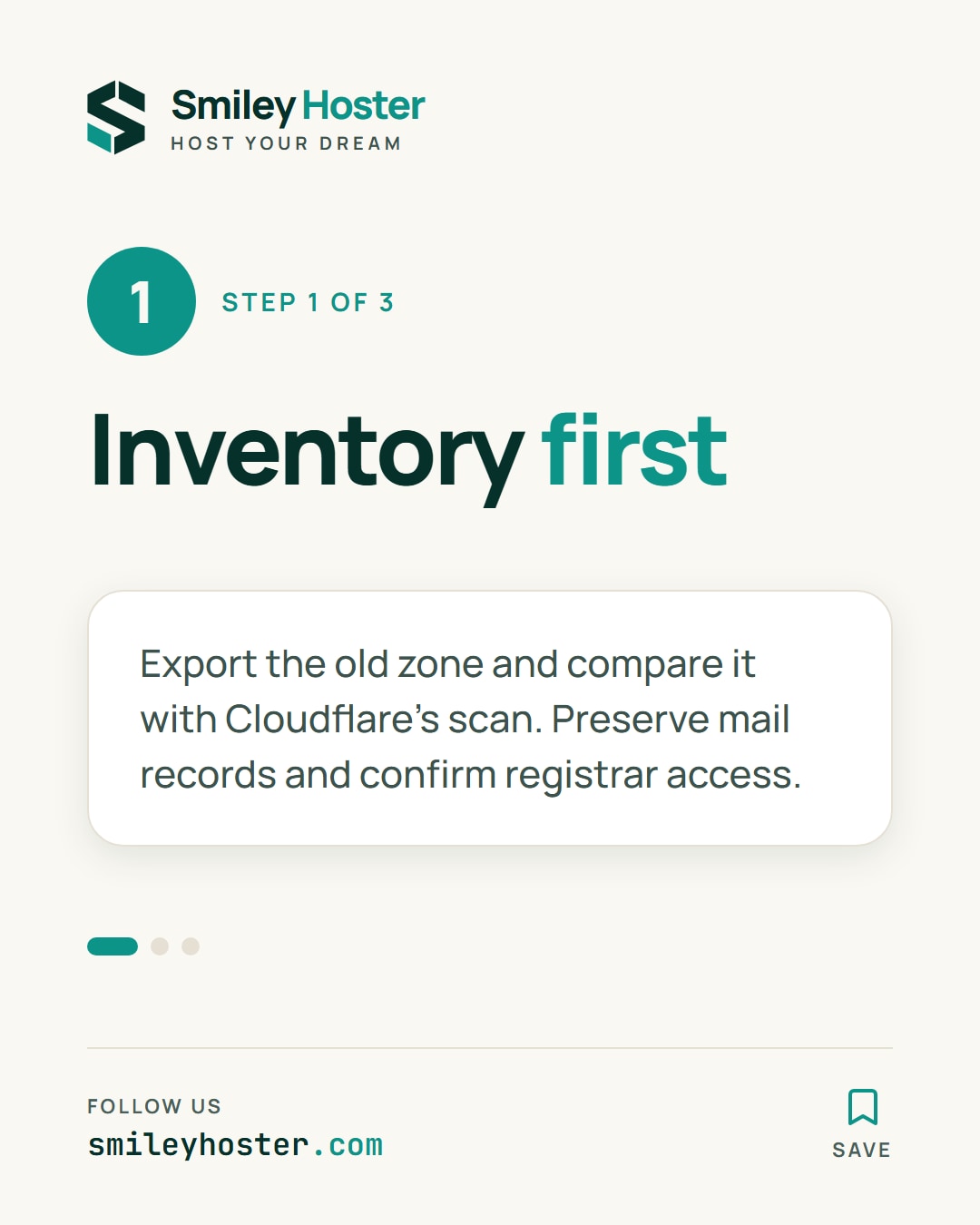 Slide 2 of 5: Step 1 of 3. Inventory first. Export the old zone and compare it with Cloudflare's scan. Preserve mail records and confirm registrar access.