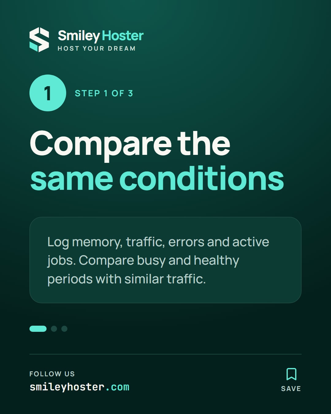 Slide 2 of 5: Step 1 of 3. Compare the same conditions. Log memory, traffic, errors and active jobs. Compare busy and healthy periods with similar traffic.