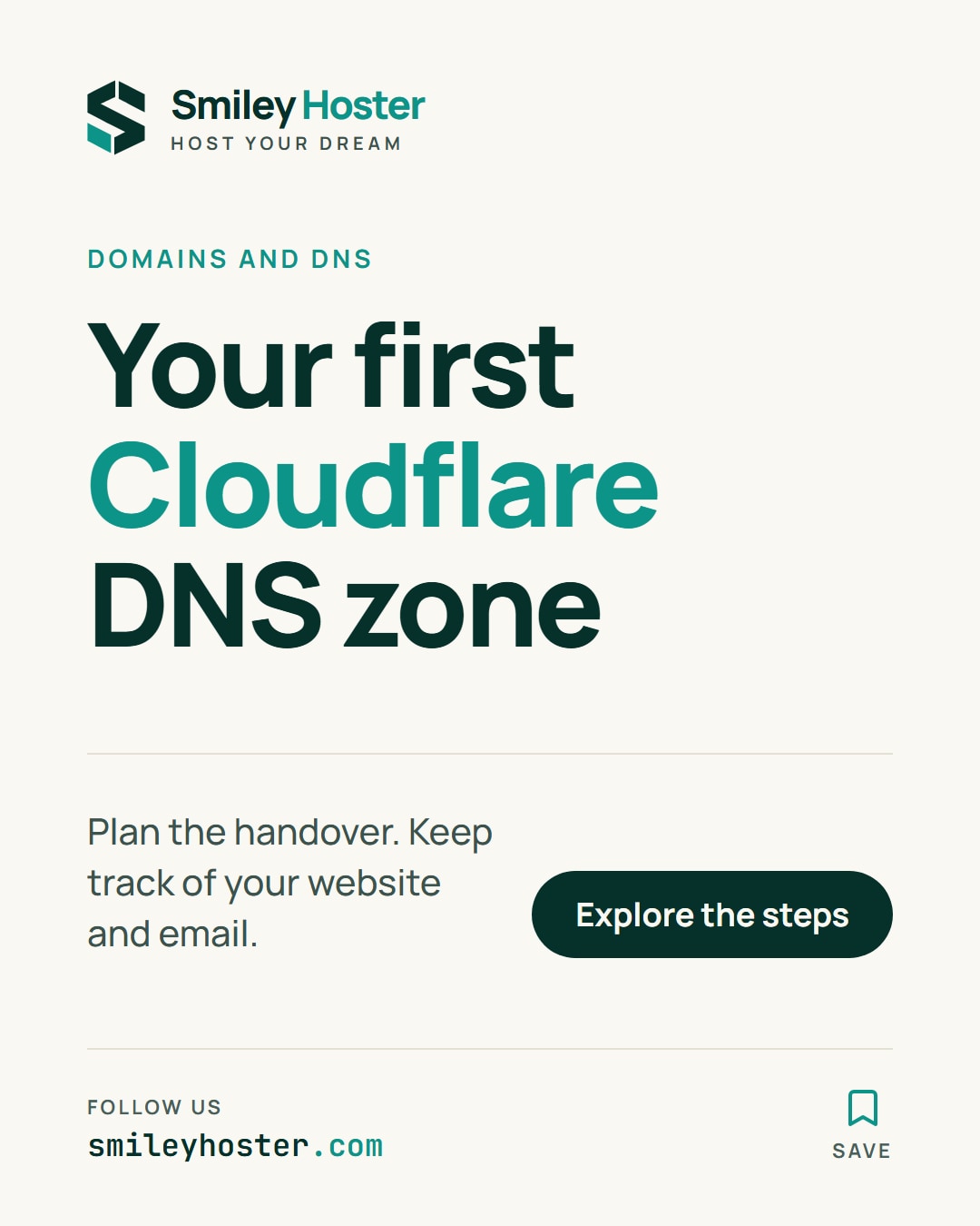 Slide 1 of 5: Domains and DNS. Your first Cloudflare DNS zone. Plan the handover. Keep track of your website and email.