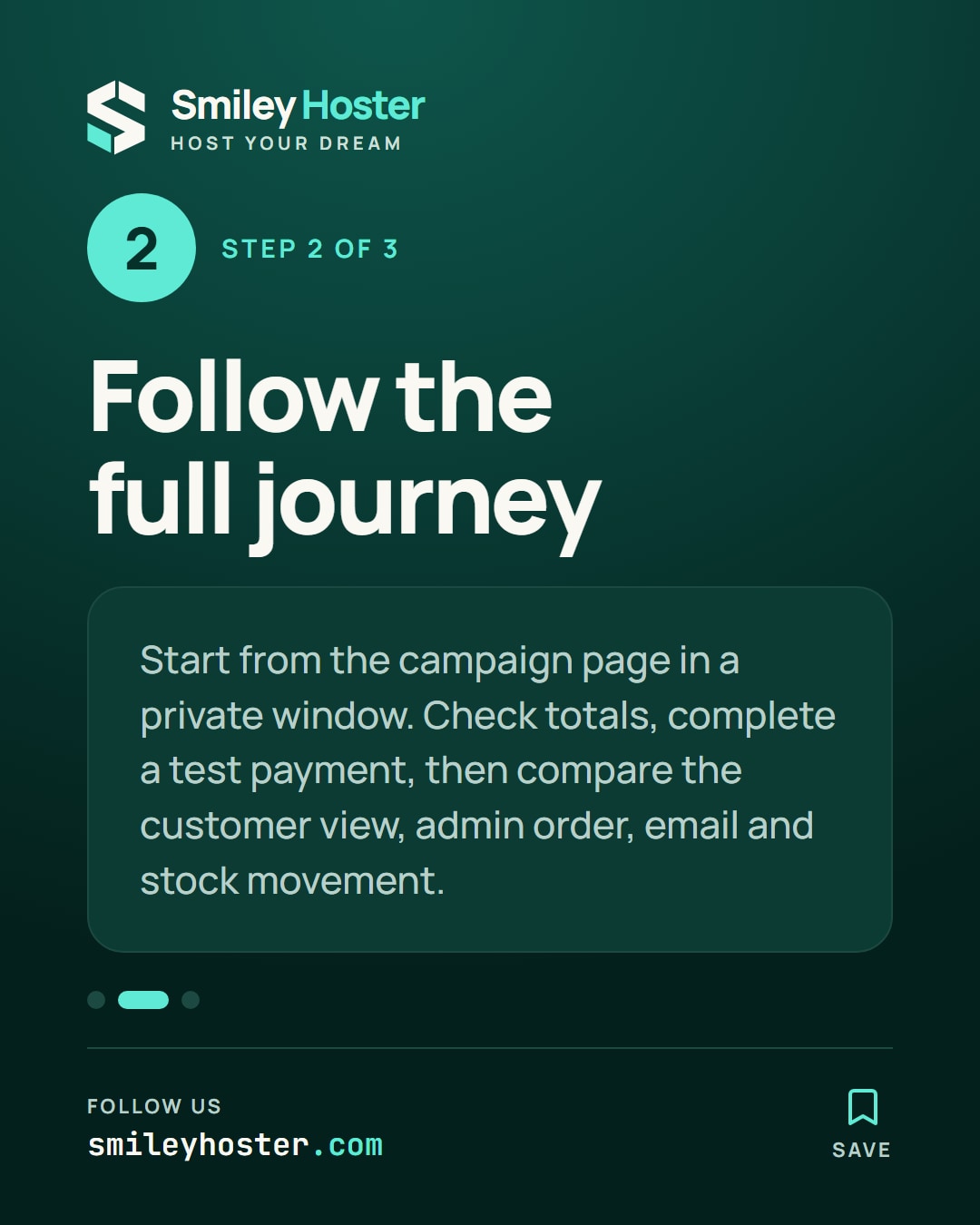Slide 3 of 5: Step 2 of 3. Follow the full journey. Start from the campaign page in a private window. Check totals, complete a test payment, then compare the customer view, admin order, email and stock movement.